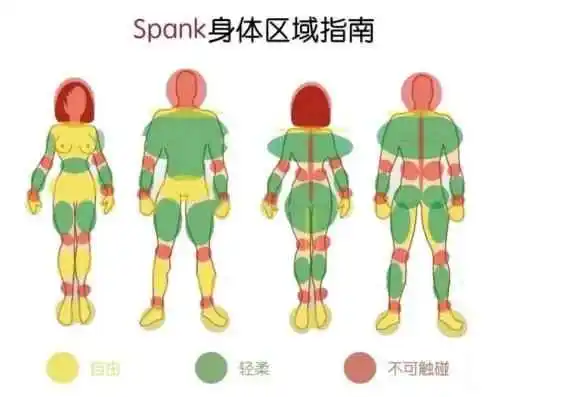 西檬之家探索SM亚文化:新手必读的实践与安全指南 一
