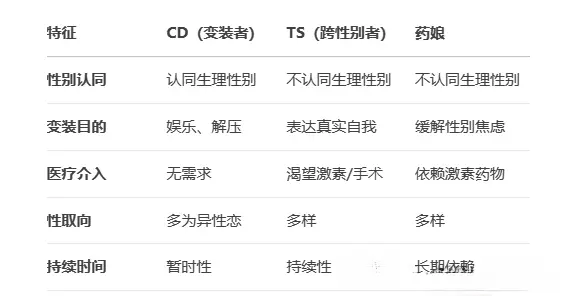 西檬之家m倾向是什么?揭开字母圈中的神秘面纱! 一