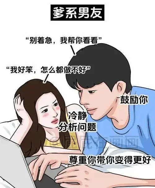 西檬之家字母圈管教是什么意思? 一
