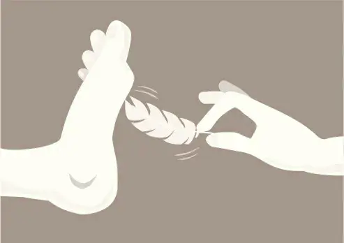 西檬之家字母圈TK玩法全解析 一